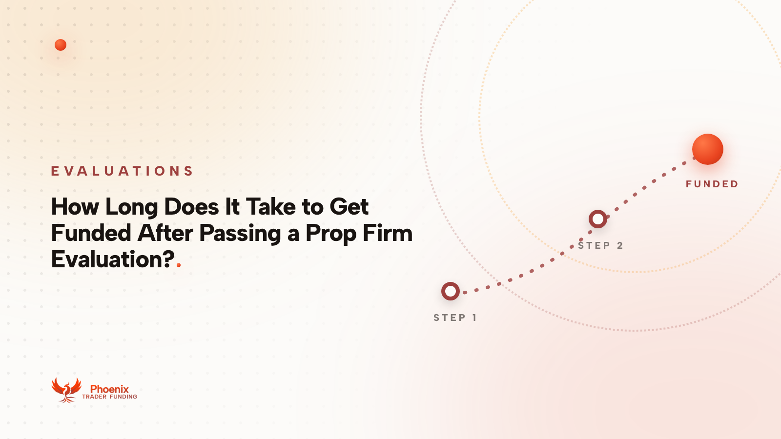 How Long Does It Take to Get Funded After Passing a Prop Firm Evaluation?
