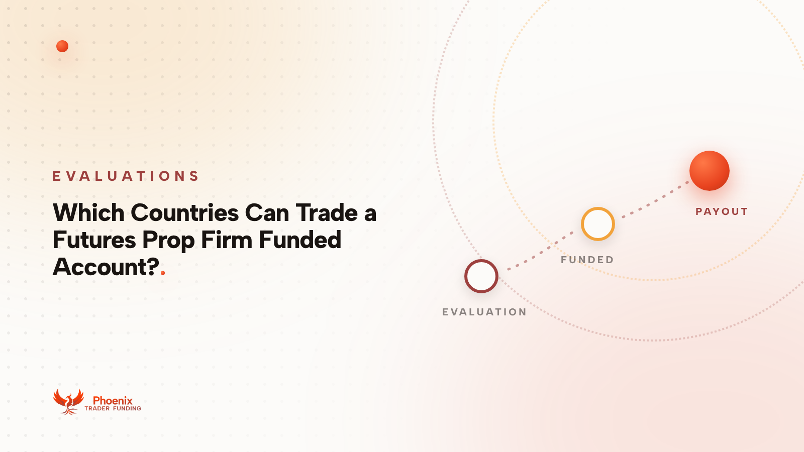 Which Countries Can Trade a Futures Prop Firm Funded Account?