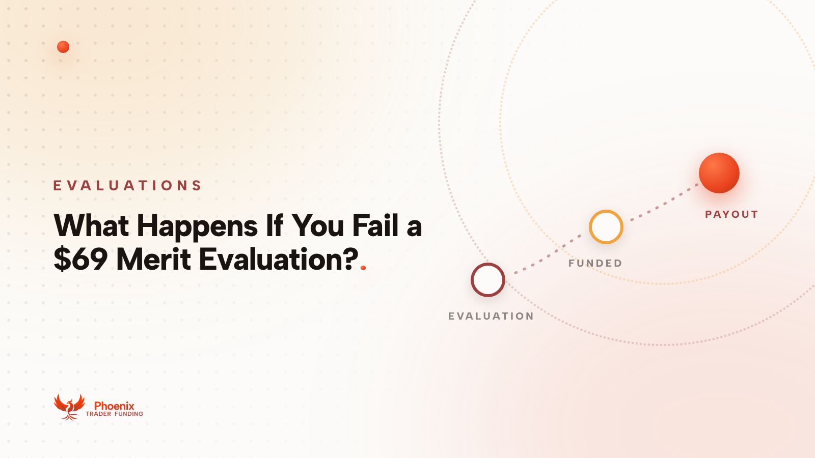 What Happens If You Fail a $69 Merit Evaluation?