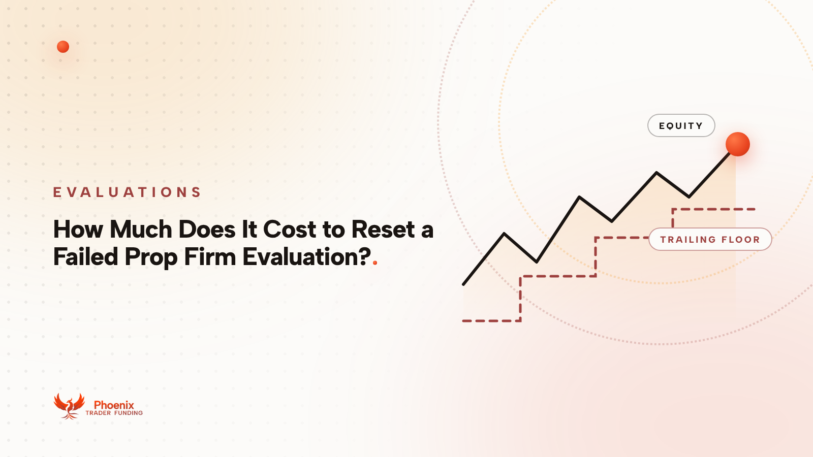 How Much Does It Cost to Reset a Failed Prop Firm Evaluation?