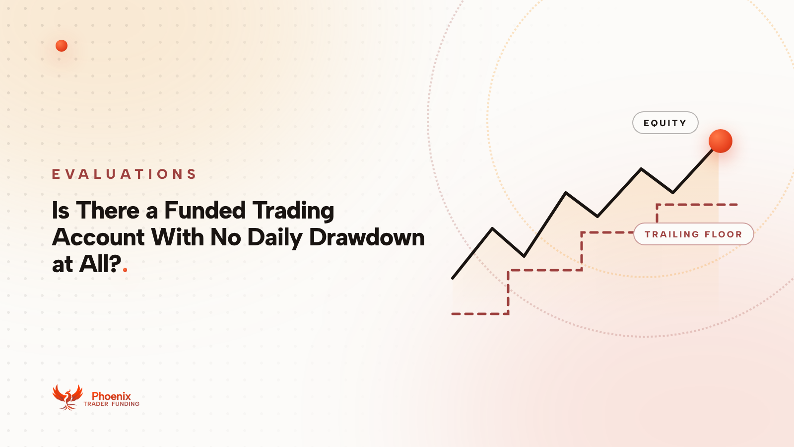 Is There a Funded Trading Account With No Daily Drawdown at All?