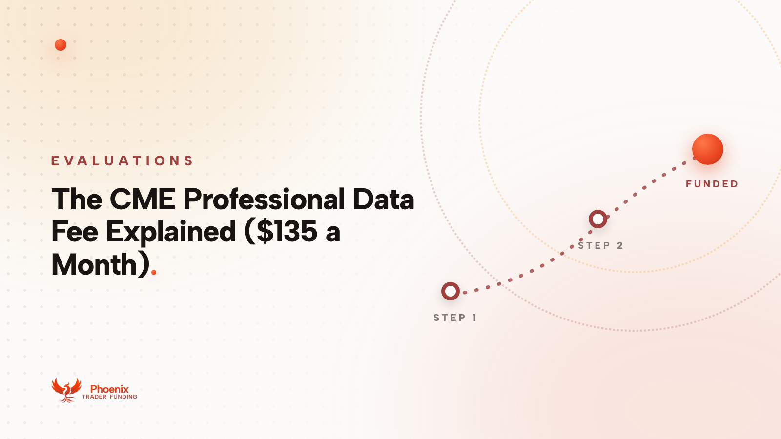 The CME Professional Data Fee Explained ($135 a Month)