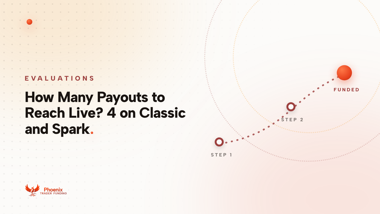 How Many Payouts to Reach Live? 4 on Classic and Spark