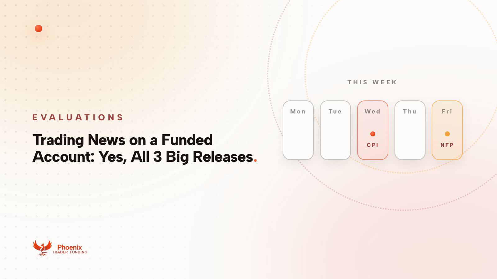 Trading News on a Funded Account: Yes, All 3 Big Releases